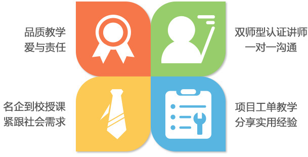 ������ͨ����ѧУ��ѧģʽ